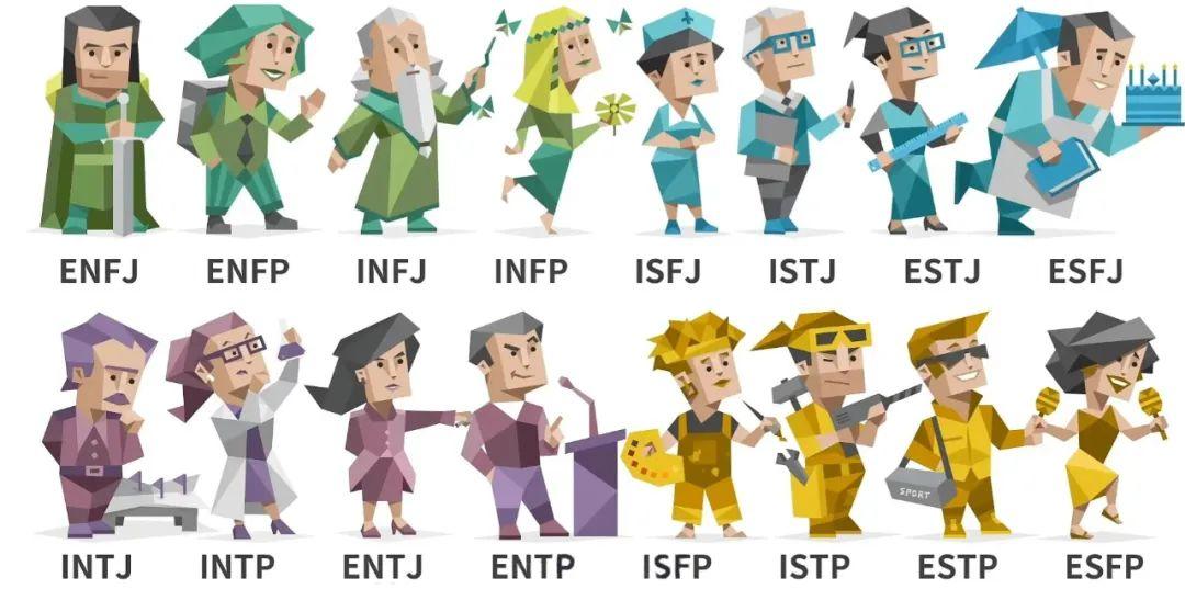  16 Myers-Briggs Type Indicator